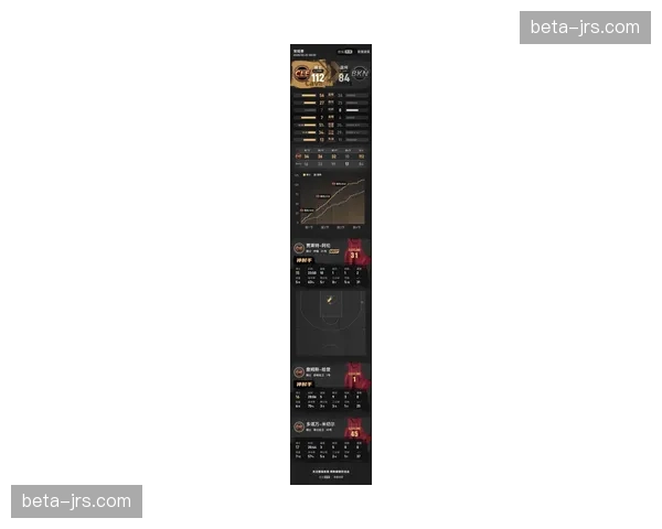 骑士六连胜期间战术变化 哈登米切尔双核驱动模式分析
